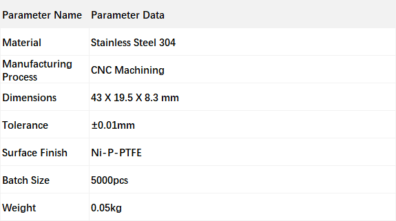 Medical metal Component